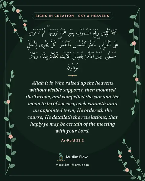 Ar-Ra'd 13:2: Allah it is Who raised up the heavens without visible supports, then mounted the Throne, and…