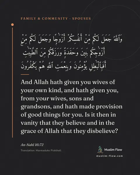 An-Nahl 16:72: And Allah hath given you wives of your own kind, and hath given you, from your wives, sons and…