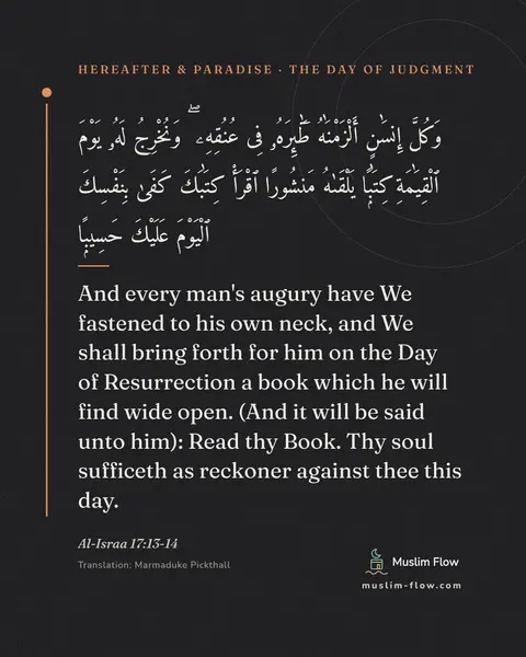 Al-Israa 17:13-14: And every man's augury have We fastened to his own neck, and We shall bring forth for him on the…