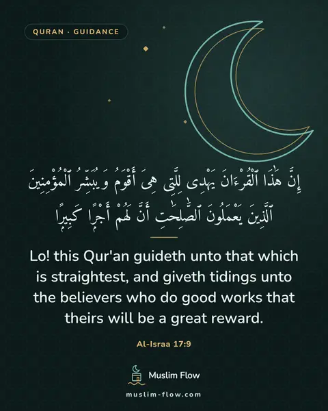 Al-Israa 17:9: Lo! this Qur'an guideth unto that which is straightest, and giveth tidings unto the believers who…