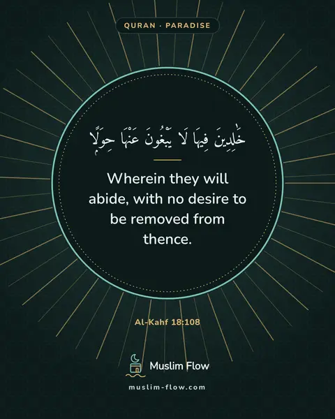 Al-Kahf 18:108: Wherein they will abide, with no desire to be removed from thence.