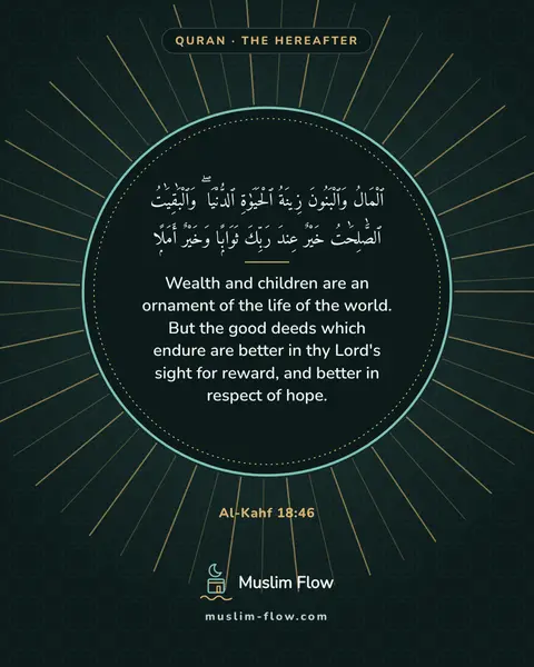 Al-Kahf 18:46: Wealth and children are an ornament of the life of the world. But the good deeds which endure are…