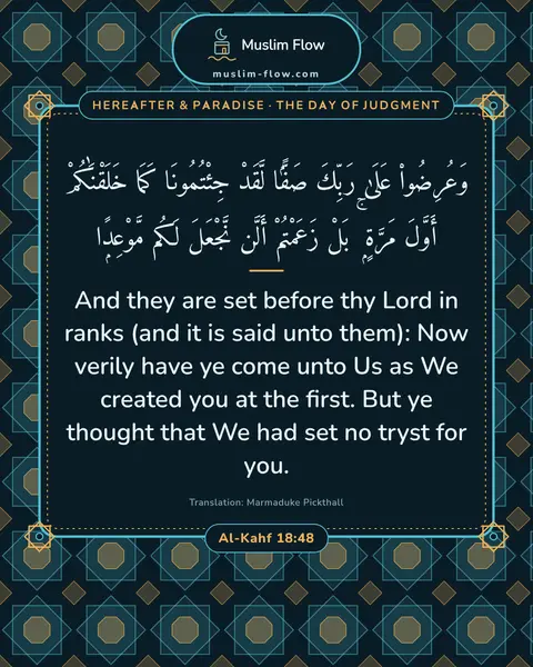 Al-Kahf 18:48: And they are set before thy Lord in ranks (and it is said unto them): Now verily have ye come unto…
