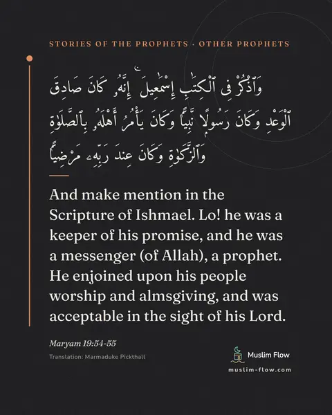 Maryam 19:54-55: And make mention in the Scripture of Ishmael. Lo! he was a keeper of his promise, and he was a…