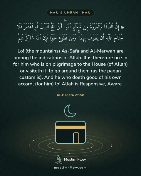 Al-Baqara 2:158: Lo! (the mountains) As-Safa and Al-Marwah are among the indications of Allah. It is therefore no…