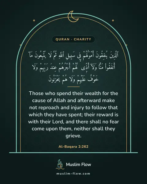 Al-Baqara 2:262: Those who spend their wealth for the cause of Allah and afterward make not reproach and injury to…