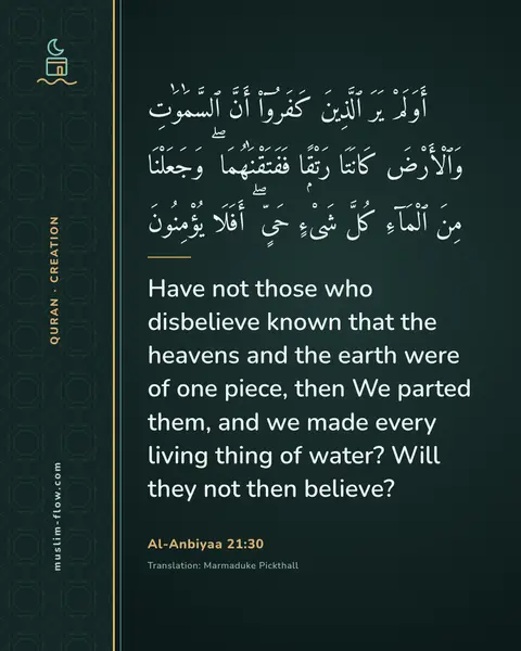 Al-Anbiyaa 21:30: Have not those who disbelieve known that the heavens and the earth were of one piece, then We…