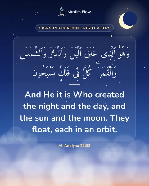 Al-Anbiyaa 21:33: And He it is Who created the night and the day, and the sun and the moon. They float, each in an…
