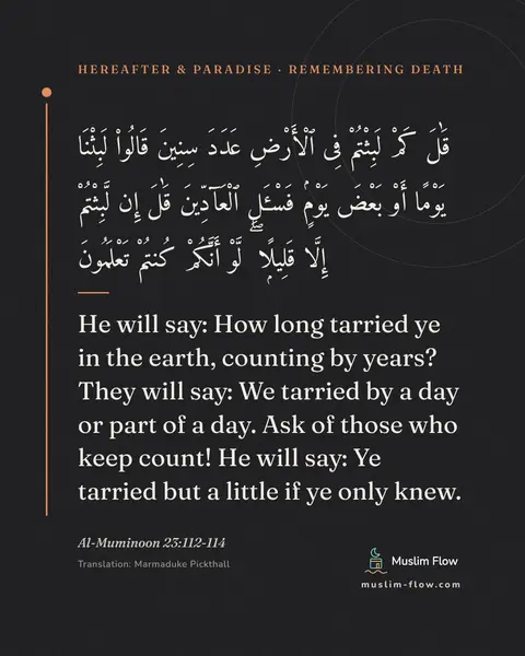 Al-Muminoon 23:112-114: He will say: How long tarried ye in the earth, counting by years? They will say: We tarried by a…