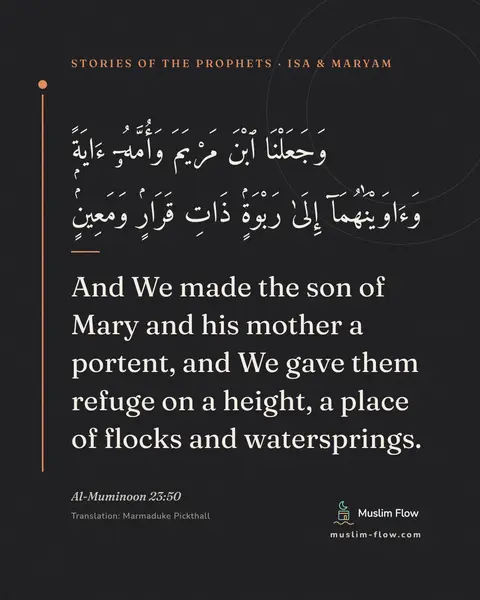Al-Muminoon 23:50: And We made the son of Mary and his mother a portent, and We gave them refuge on a height, a place…