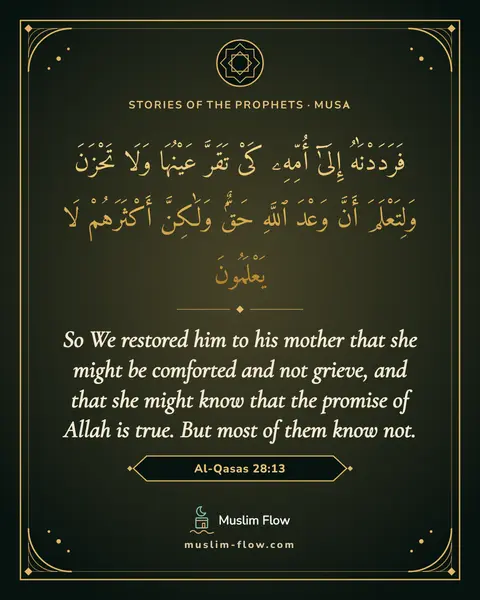 Al-Qasas 28:13: So We restored him to his mother that she might be comforted and not grieve, and that she might…