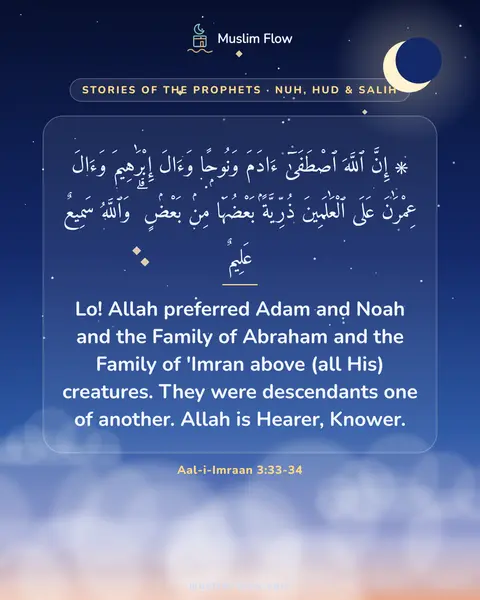 Aal-i-Imraan 3:33-34: Lo! Allah preferred Adam and Noah and the Family of Abraham and the Family of 'Imran above (all…