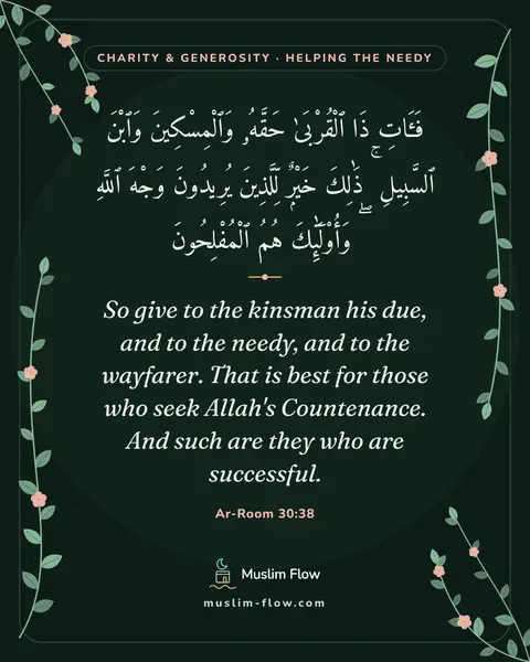 Ar-Room 30:38: So give to the kinsman his due, and to the needy, and to the wayfarer. That is best for those who…