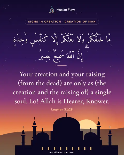 Luqman 31:28: Your creation and your raising (from the dead) are only as (the creation and the raising of) a…