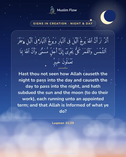 Luqman 31:29: Hast thou not seen how Allah causeth the night to pass into the day and causeth the day to pass…