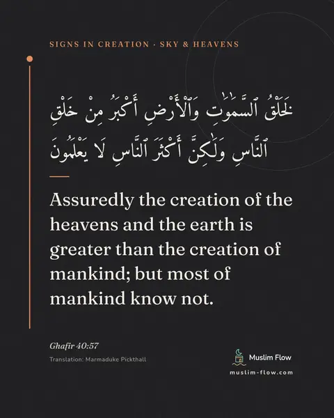 Ghafir 40:57: Assuredly the creation of the heavens and the earth is greater than the creation of mankind; but…