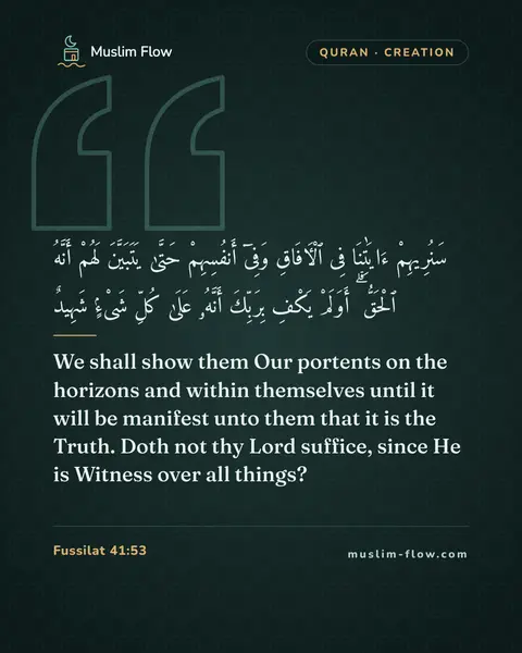 Fussilat 41:53: We shall show them Our portents on the horizons and within themselves until it will be manifest…