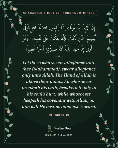 Al-Fath 48:10: Lo! those who swear allegiance unto thee (Muhammad), swear allegiance only unto Allah. The Hand of…