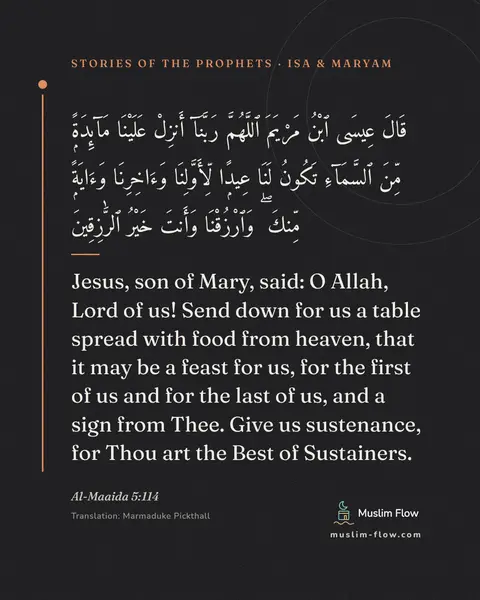 Al-Maaida 5:114: Jesus, son of Mary, said: O Allah, Lord of us! Send down for us a table spread with food from…