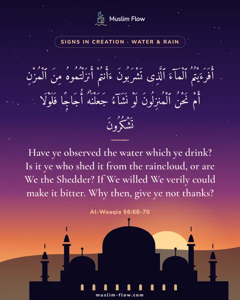 Al-Waaqia 56:68-70: Have ye observed the water which ye drink? Is it ye who shed it from the raincloud, or are We the…