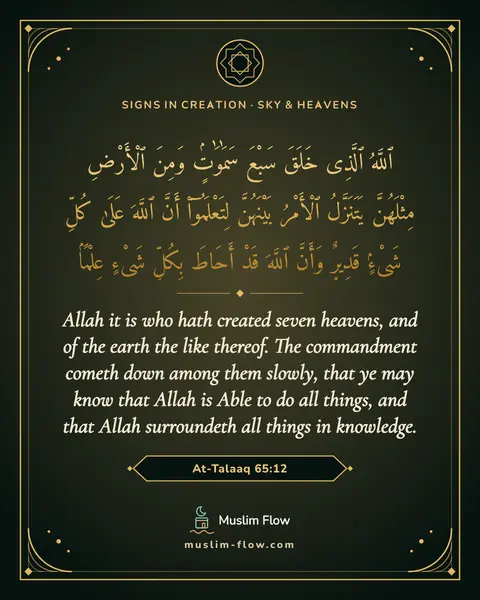 At-Talaaq 65:12: Allah it is who hath created seven heavens, and of the earth the like thereof. The commandment…