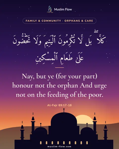 Al-Fajr 89:17-18: Nay, but ye (for your part) honour not the orphan And urge not on the feeding of the poor.