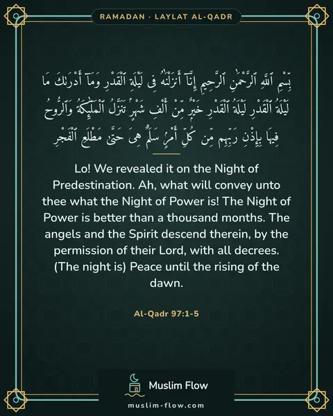 Al-Qadr 97:1-5: Lo! We revealed it on the Night of Predestination. Ah, what will convey unto thee what the Night of…