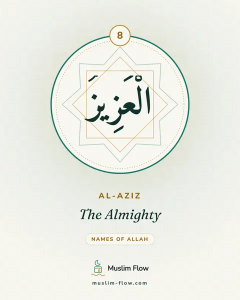 Al-Aziz: The Almighty