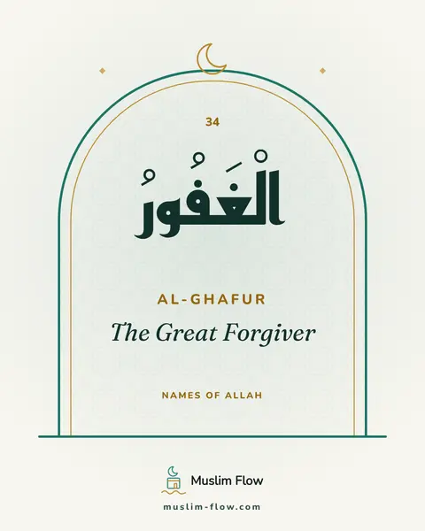 Al-Ghafur: The Great Forgiver
