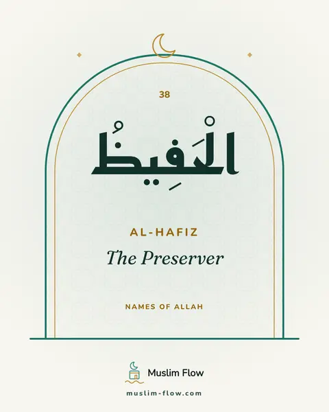 Al-Hafiz: The Preserver