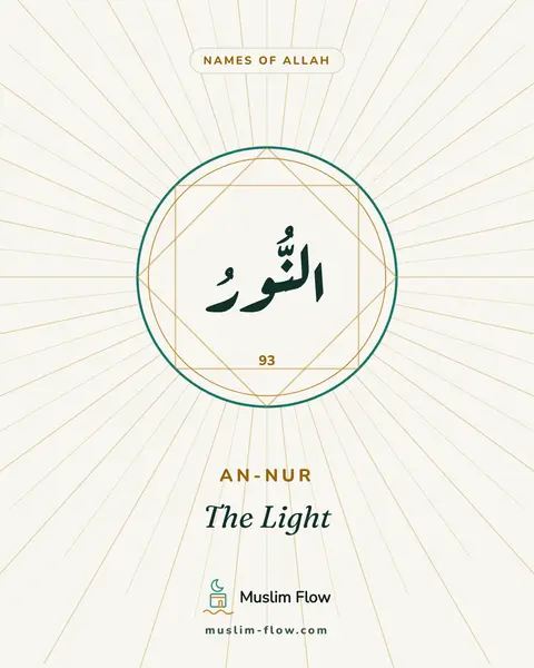 An-Nur: The Light