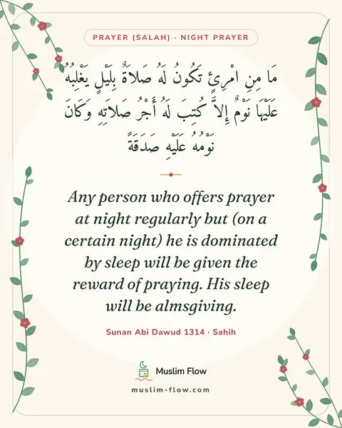 Sunan Abi Dawud 1314 · Sahih: Any person who offers prayer at night regularly but (on a certain night) he is dominated by sleep…