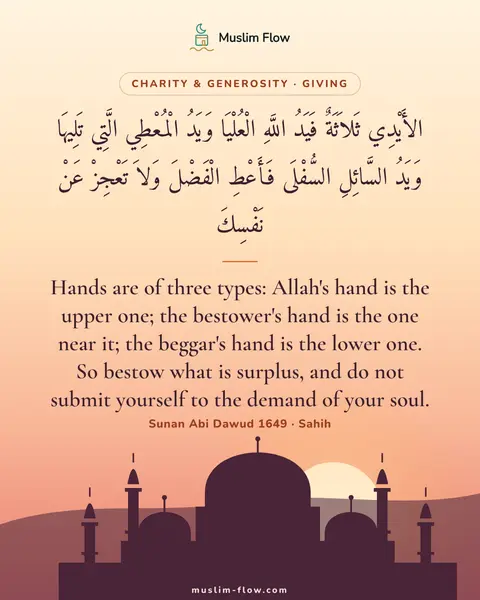 Sunan Abi Dawud 1649 · Sahih: Hands are of three types: Allah's hand is the upper one; the bestower's hand is the one near it…