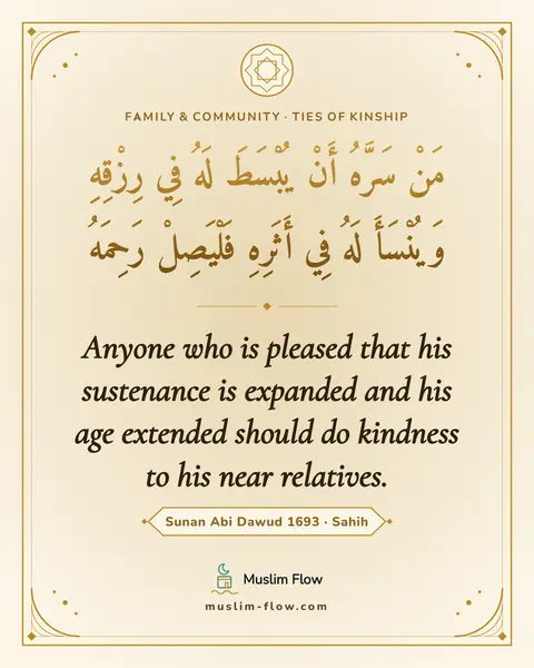 Sunan Abi Dawud 1693 · Sahih: Anyone who is pleased that his sustenance is expanded and his age extended should do kindness to…