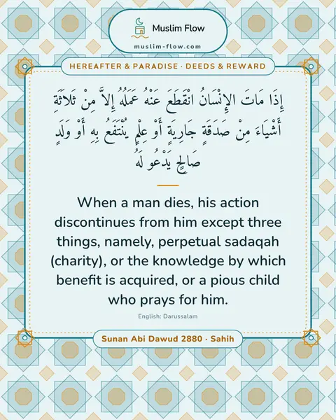 Sunan Abi Dawud 2880 · Sahih: When a man dies, his action discontinues from him except three things, namely, perpetual sadaqah…