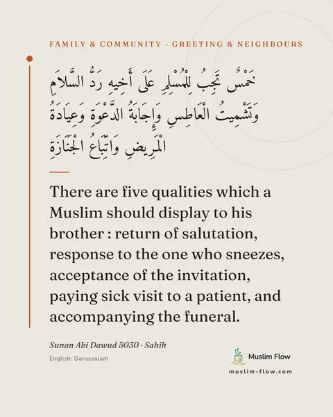 Sunan Abi Dawud 5030 · Sahih: There are five qualities which a Muslim should display to his brother : return of salutation…
