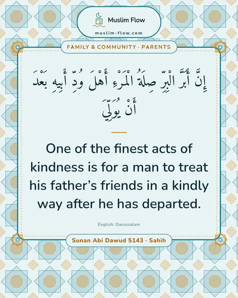 Sunan Abi Dawud 5143 · Sahih: One of the finest acts of kindness is for a man to treat his father’s friends in a kindly way after…