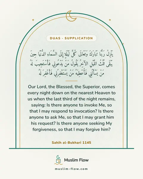 Sahih al-Bukhari 1145: Our Lord, the Blessed, the Superior, comes every night down on the nearest Heaven to us when the…