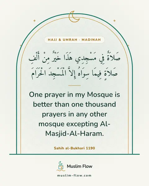 Sahih al-Bukhari 1190: One prayer in my Mosque is better than one thousand prayers in any other mosque excepting…