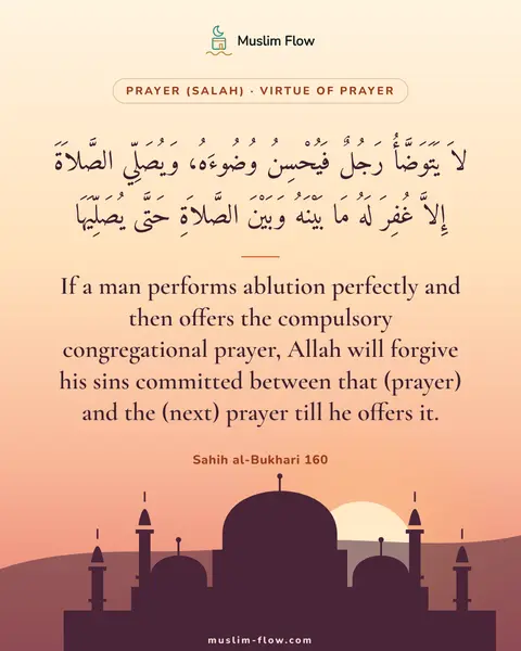 Sahih al-Bukhari 160: If a man performs ablution perfectly and then offers the compulsory congregational prayer, Allah…