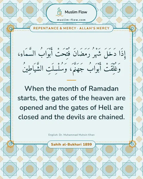 Sahih al-Bukhari 1899: When the month of Ramadan starts, the gates of the heaven are opened and the gates of Hell are…