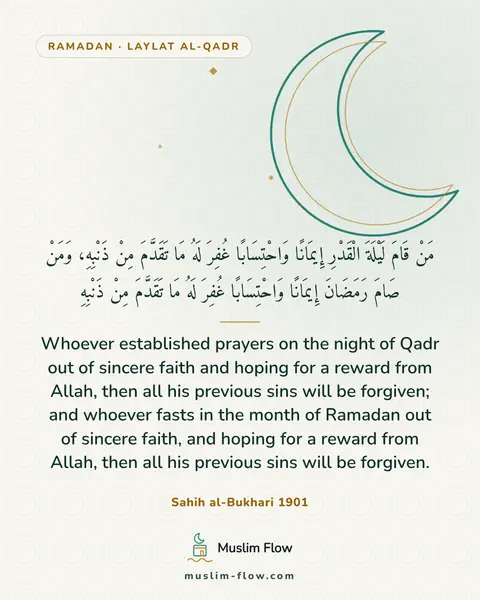 Sahih al-Bukhari 1901: Whoever established prayers on the night of Qadr out of sincere faith and hoping for a reward from…