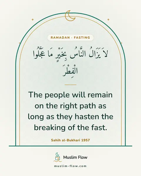 Sahih al-Bukhari 1957: The people will remain on the right path as long as they hasten the breaking of the fast.