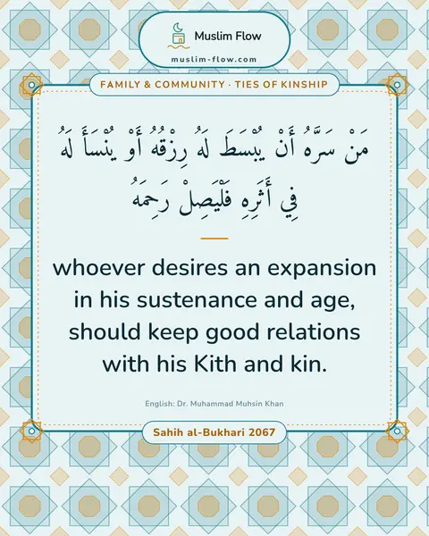 Sahih al-Bukhari 2067: whoever desires an expansion in his sustenance and age, should keep good relations with his Kith…