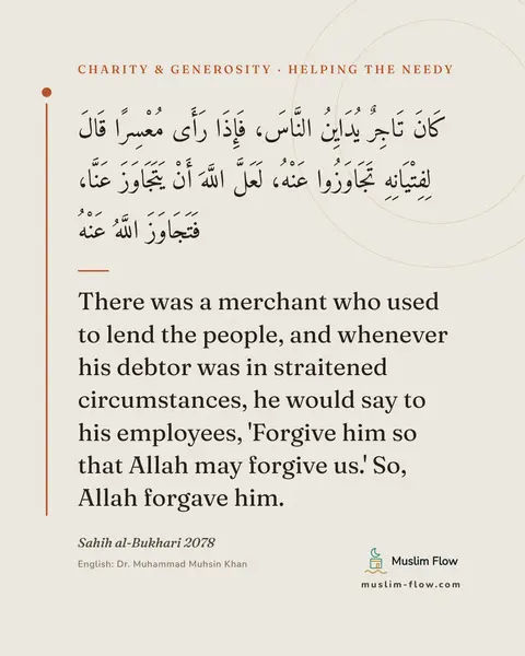 Sahih al-Bukhari 2078: There was a merchant who used to lend the people, and whenever his debtor was in straitened…