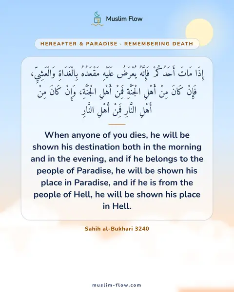 Sahih al-Bukhari 3240: When anyone of you dies, he will be shown his destination both in the morning and in the evening…