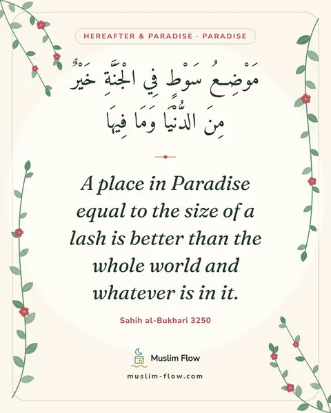 Sahih al-Bukhari 3250: A place in Paradise equal to the size of a lash is better than the whole world and whatever is in…
