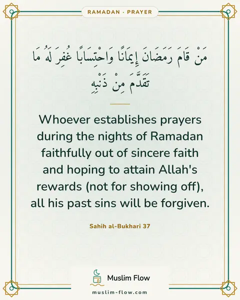 Sahih al-Bukhari 37: Whoever establishes prayers during the nights of Ramadan faithfully out of sincere faith and hoping…