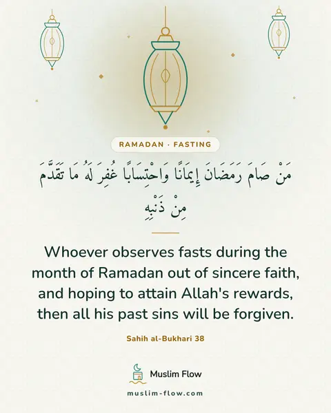Sahih al-Bukhari 38: Whoever observes fasts during the month of Ramadan out of sincere faith, and hoping to attain…