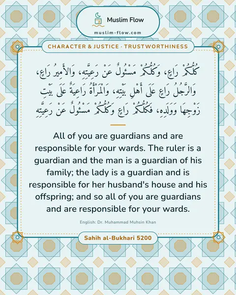 Sahih al-Bukhari 5200: All of you are guardians and are responsible for your wards. The ruler is a guardian and the man is…